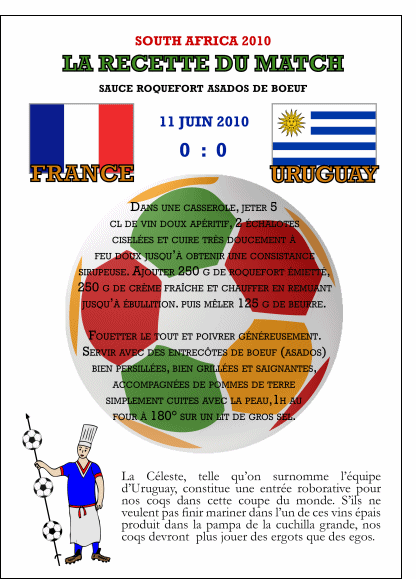 La recette du match France Uruguay